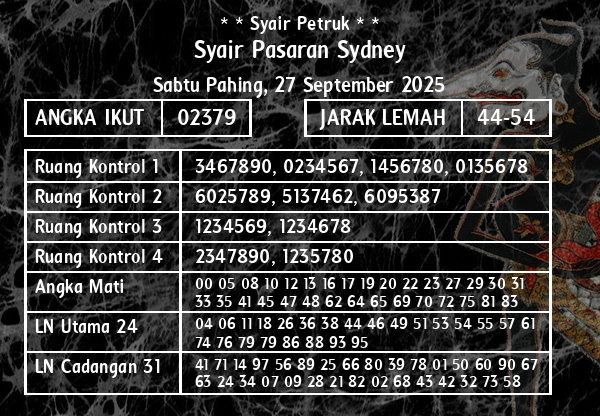 * * Syair Petruk * * - Syair Pasaran Sydney